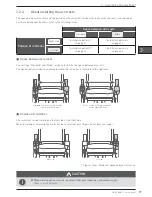 Предварительный просмотр 30 страницы WHILL F User Manual