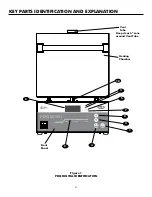 Предварительный просмотр 6 страницы Whip Mix P.D.Q. Operator'S Manual