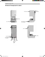 Preview for 4 page of Whip Mix Pro 100 Operation Manual