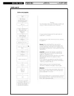 Preview for 17 page of Whirlpool 000 270 52 Service Manual