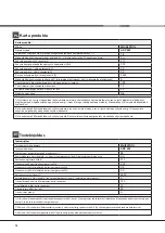 Предварительный просмотр 14 страницы Whirlpool 1082347 Operating Instructions Manual