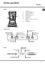 Предварительный просмотр 73 страницы Whirlpool 1082347 Operating Instructions Manual