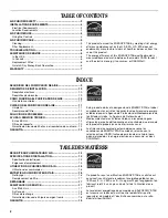 Preview for 2 page of Whirlpool 1188695 Use & Care Manual