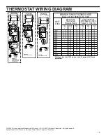 Предварительный просмотр 15 страницы Whirlpool 121802 Installation Instructions And Use & Care Manual