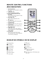 Предварительный просмотр 5 страницы Whirlpool 17 Manual