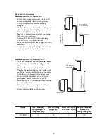 Предварительный просмотр 15 страницы Whirlpool 17 Manual