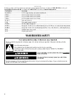 Preview for 2 page of Whirlpool 1903WH User Instructions