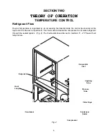 Предварительный просмотр 10 страницы Whirlpool 1997 F Service Manual