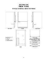 Предварительный просмотр 24 страницы Whirlpool 1997 F Service Manual