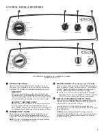 Preview for 5 page of Whirlpool 1CWED4900DW0 Use And Care Manual