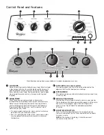 Предварительный просмотр 4 страницы Whirlpool 1CWTW4815EW1 Use And Care Manual