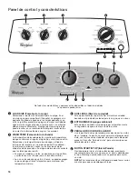 Предварительный просмотр 18 страницы Whirlpool 1CWTW4845EW Use And Care Manual