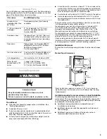 Предварительный просмотр 3 страницы Whirlpool 1DNET3205TQ0 Installation Instructions Manual