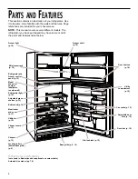 Preview for 4 page of Whirlpool 1VET27DKGW1 Use & Care Manual