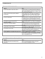 Preview for 23 page of Whirlpool 1VET27DKGW1 Use & Care Manual