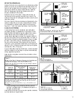 Предварительный просмотр 9 страницы Whirlpool 201553 Installation Instructions And Use & Care Manual