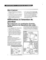 Preview for 13 page of Whirlpool 2180913 Installation Manual