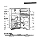 Предварительный просмотр 5 страницы Whirlpool 2193496 User And Care Manual