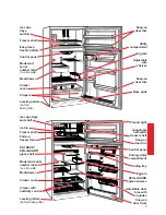 Предварительный просмотр 7 страницы Whirlpool 2195258 Use And Care Manual