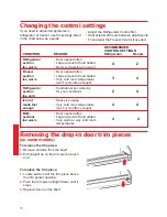 Предварительный просмотр 12 страницы Whirlpool 2195258 Use And Care Manual