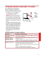 Предварительный просмотр 21 страницы Whirlpool 2195258 Use And Care Manual