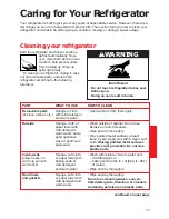 Предварительный просмотр 31 страницы Whirlpool 2195258 Use And Care Manual