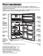 Предварительный просмотр 7 страницы Whirlpool 2199009 Use & Care Manual