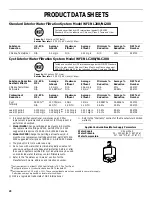 Предварительный просмотр 28 страницы Whirlpool 2205958 Use & Care Manual