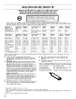 Preview for 38 page of Whirlpool 2302309 Use & Care Manual