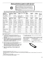 Предварительный просмотр 39 страницы Whirlpool 2314473 Refrigerator Use & Care Manual