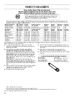 Предварительный просмотр 12 страницы Whirlpool 2315209 Use & Care Manual