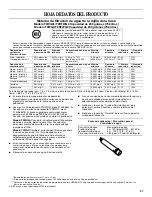 Предварительный просмотр 27 страницы Whirlpool 2315209 Use & Care Manual