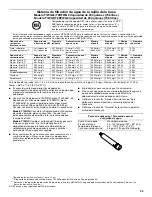 Предварительный просмотр 23 страницы Whirlpool 2318493 Use & Care Manual