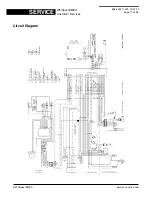 Предварительный просмотр 17 страницы Whirlpool 25RI-D4 PT Service Information Manual