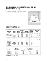 Предварительный просмотр 4 страницы Whirlpool 293/IX Instructions For Use Manual