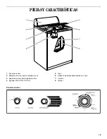 Предварительный просмотр 13 страницы Whirlpool 2DLSQ8000JQ3 Use & Care Manual