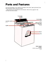 Предварительный просмотр 4 страницы Whirlpool 2LSR5233BN0 Use And Care Manual