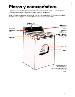 Предварительный просмотр 25 страницы Whirlpool 2LSR5233BN0 Use And Care Manual