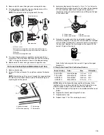 Предварительный просмотр 15 страницы Whirlpool 30" (76.2 CM) FREESTANDING GAS RANGES Installation Instructions Manual