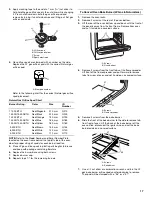 Предварительный просмотр 17 страницы Whirlpool 30" (76.2 CM) FREESTANDING GAS RANGES Installation Manual
