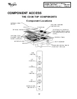 Предварительный просмотр 25 страницы Whirlpool 30" ELECTRIC MODULARDOWNDRAFT COOKTOP Service Manual