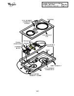 Предварительный просмотр 35 страницы Whirlpool 30" ELECTRIC MODULARDOWNDRAFT COOKTOP Service Manual