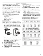 Предварительный просмотр 5 страницы Whirlpool 30" WOS51EC0A Installation Instructions Manual