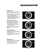 Preview for 7 page of Whirlpool 3360461 Use And Care Manual