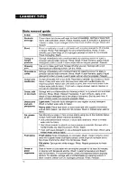 Preview for 16 page of Whirlpool 3360461 Use And Care Manual