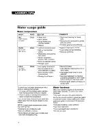 Preview for 18 page of Whirlpool 3360461 Use And Care Manual