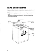 Предварительный просмотр 4 страницы Whirlpool 3363562 Use And Care Manual