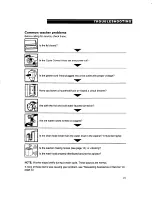 Предварительный просмотр 21 страницы Whirlpool 3363562 Use And Care Manual