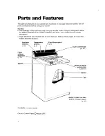 Предварительный просмотр 4 страницы Whirlpool 3363834 Use And Care Manual