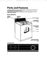 Предварительный просмотр 4 страницы Whirlpool 3366860 Use And Care Manual